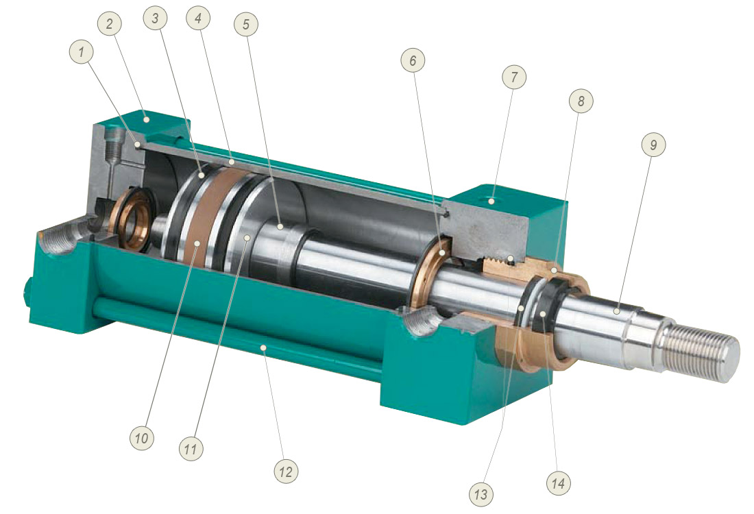 Hydraulic. 23700001 Hydraulic cylinder. 42015288 Hydraulic cylinder. Hydraulic cylinder nf01486. Hydraulic cylinder гр (HTD-50x50st) - KYC.